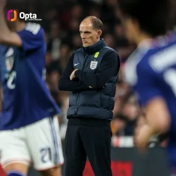 广发体育APP-自2017年11对德国后，英格兰首次友谊赛上半场零射正